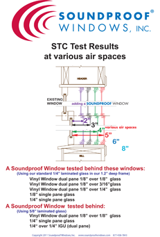 STC-Results-Soundproof-Windows-1